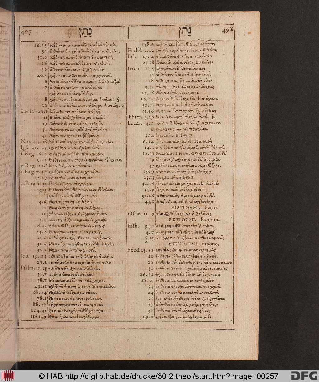 http://diglib.hab.de/drucke/30-2-theol/00257.jpg