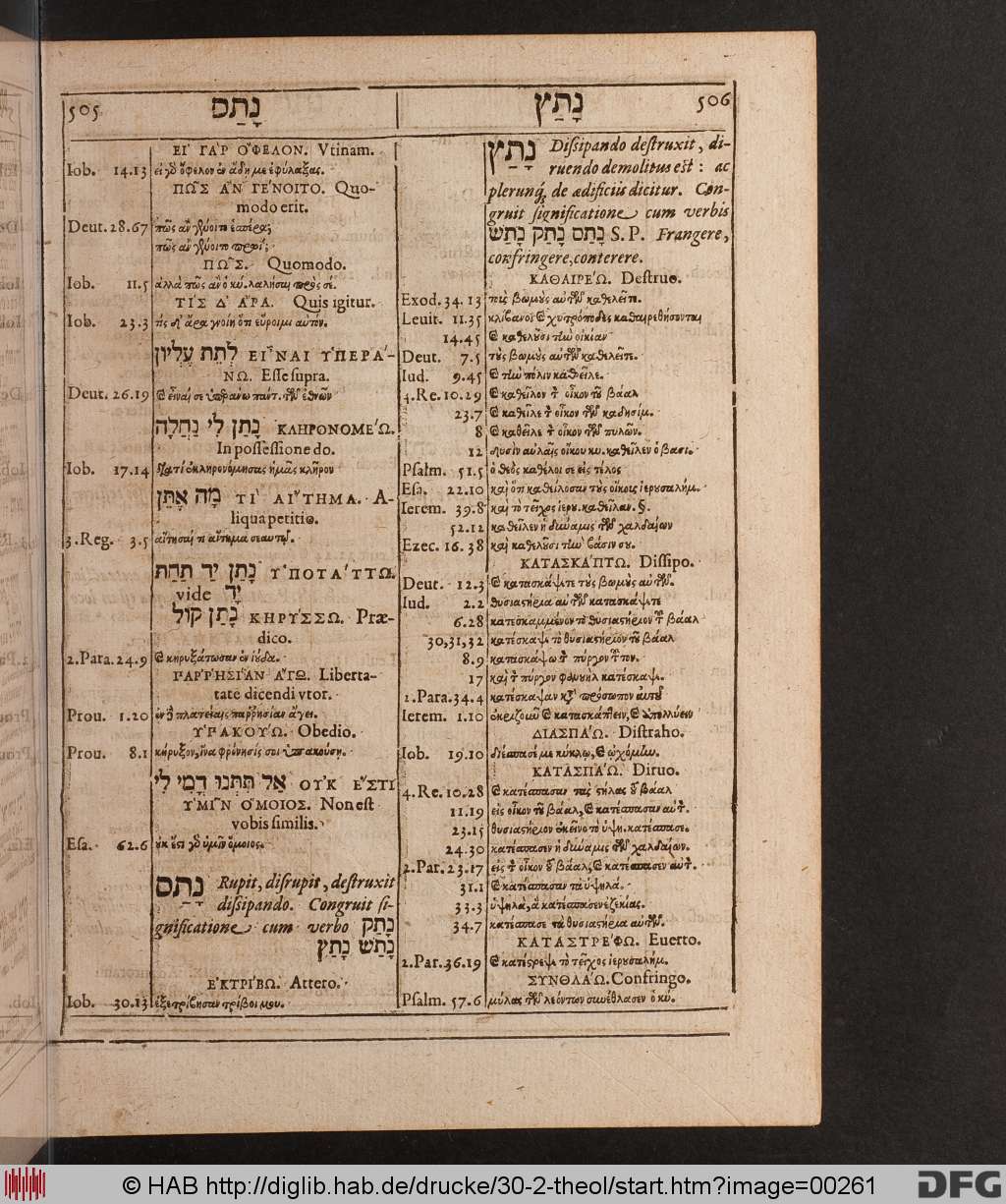 http://diglib.hab.de/drucke/30-2-theol/00261.jpg
