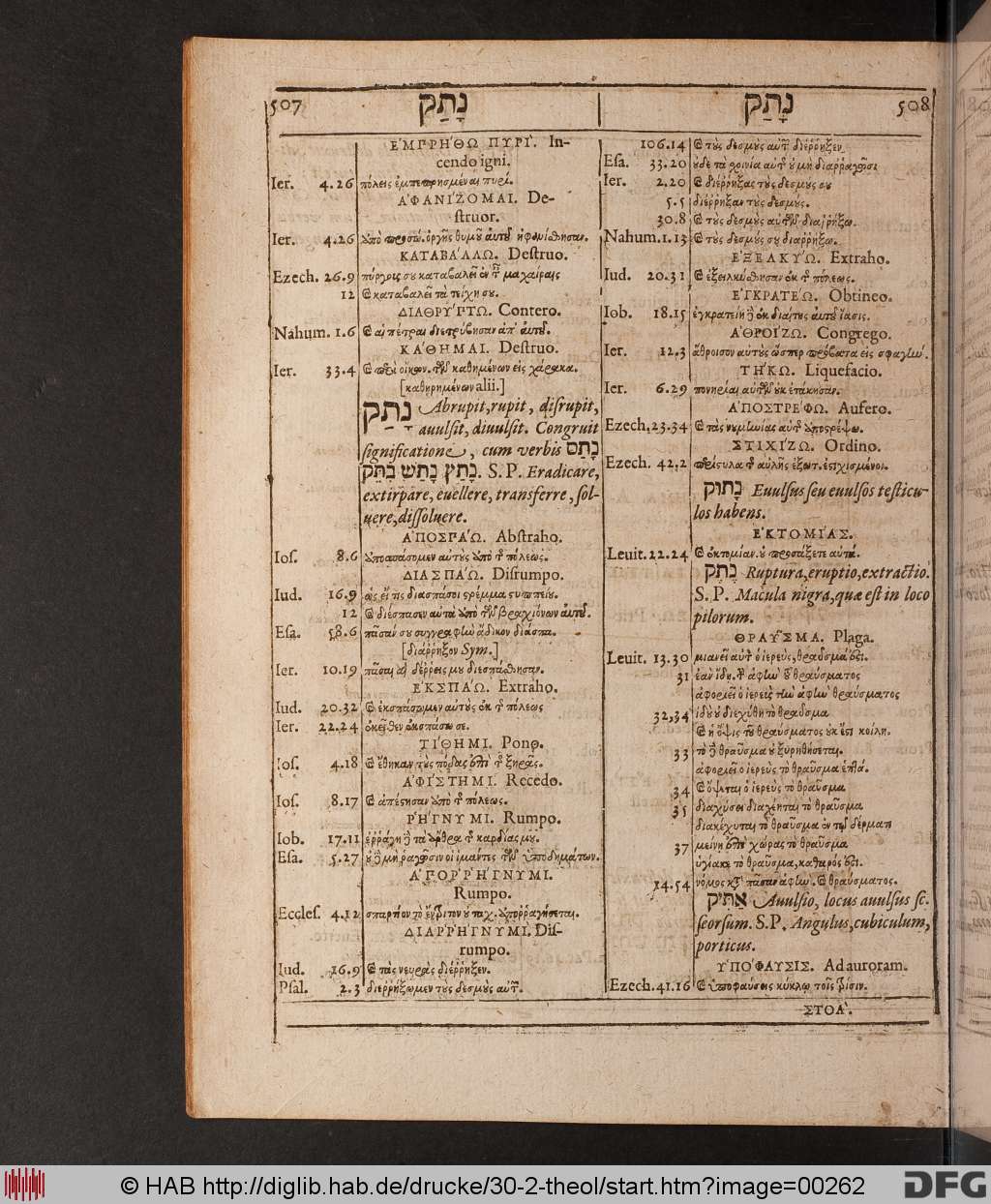 http://diglib.hab.de/drucke/30-2-theol/00262.jpg