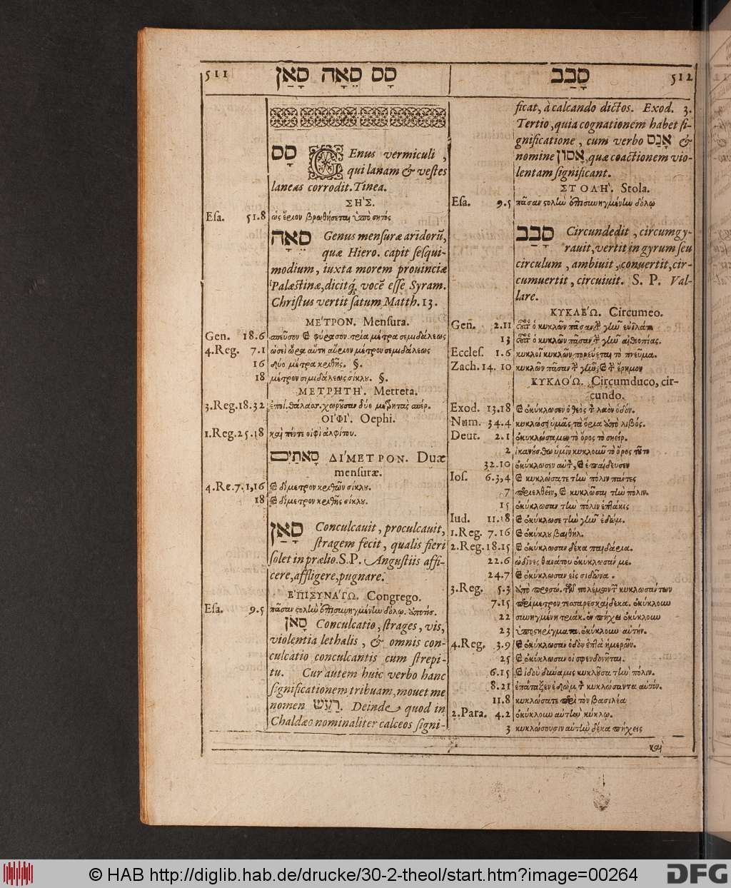 http://diglib.hab.de/drucke/30-2-theol/00264.jpg