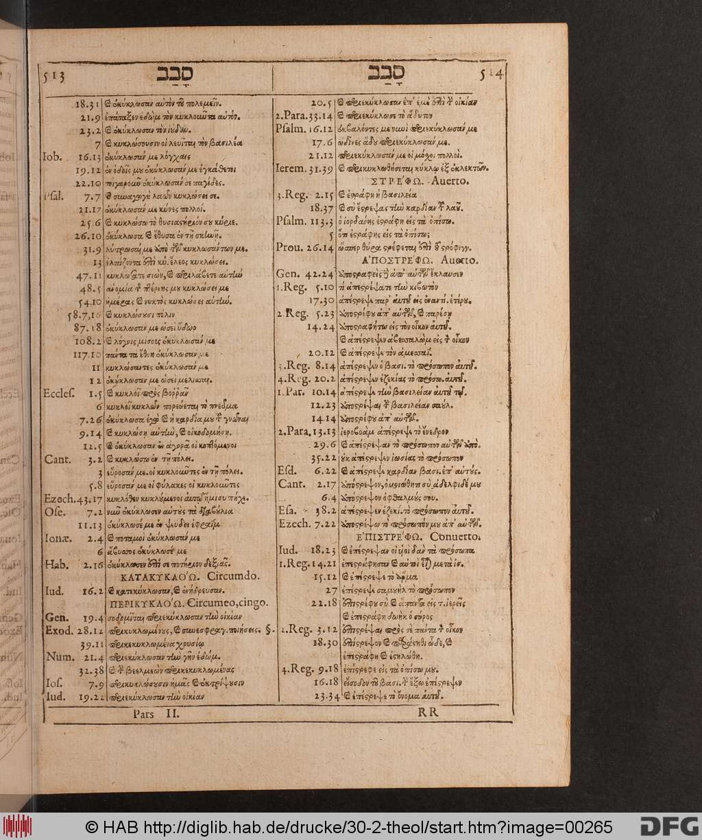 http://diglib.hab.de/drucke/30-2-theol/00265.jpg