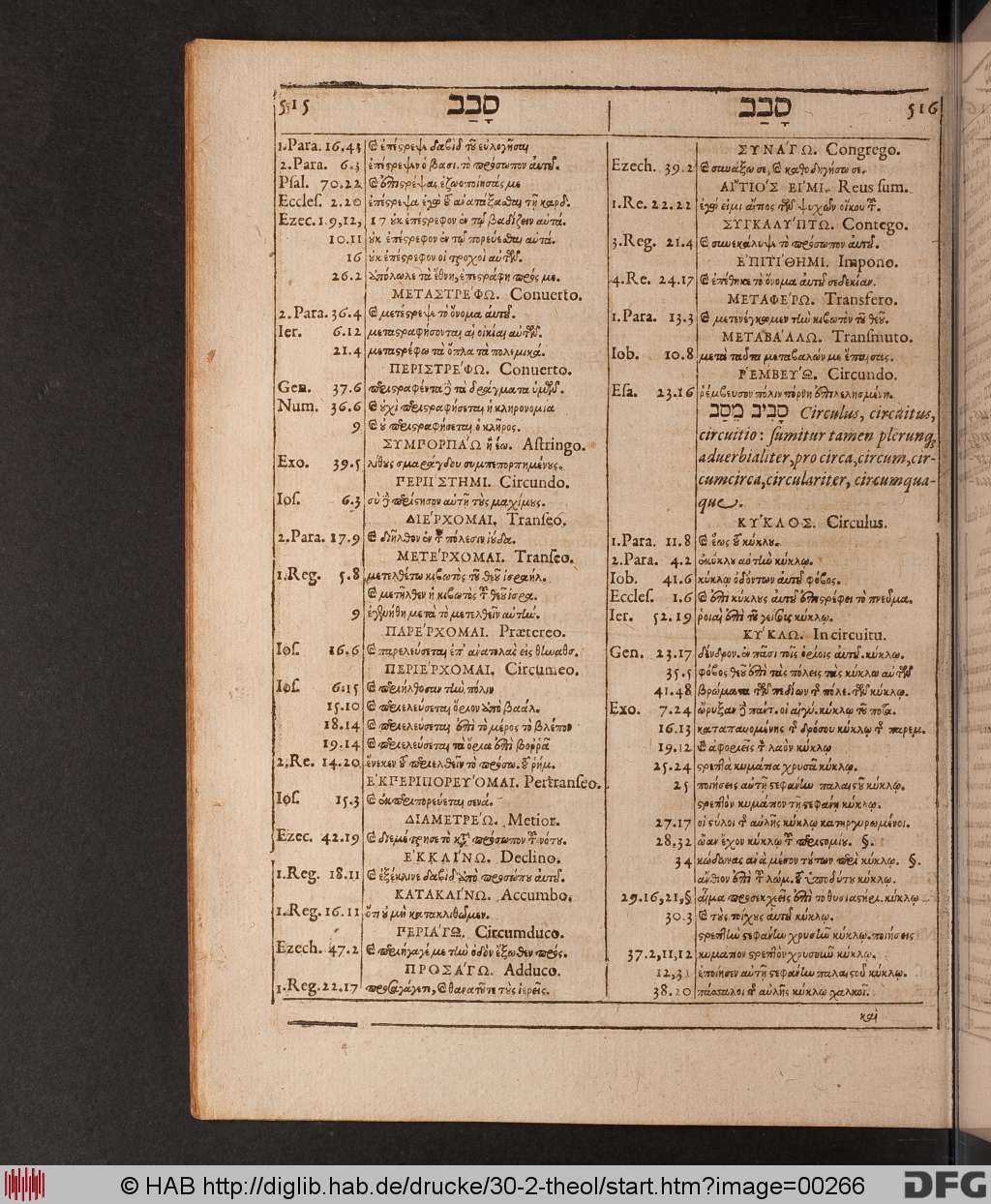 http://diglib.hab.de/drucke/30-2-theol/00266.jpg