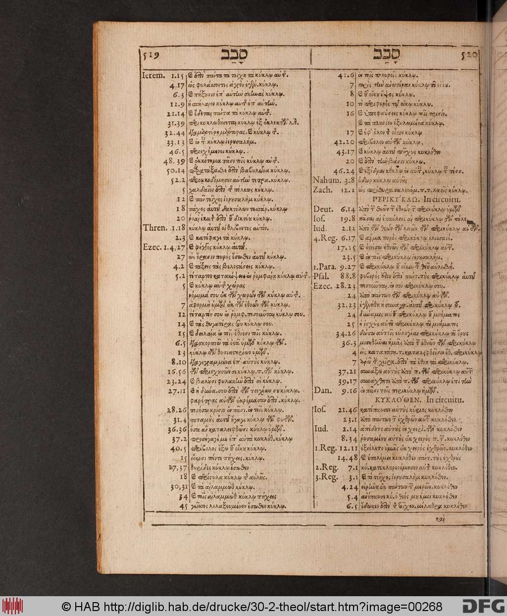 http://diglib.hab.de/drucke/30-2-theol/00268.jpg