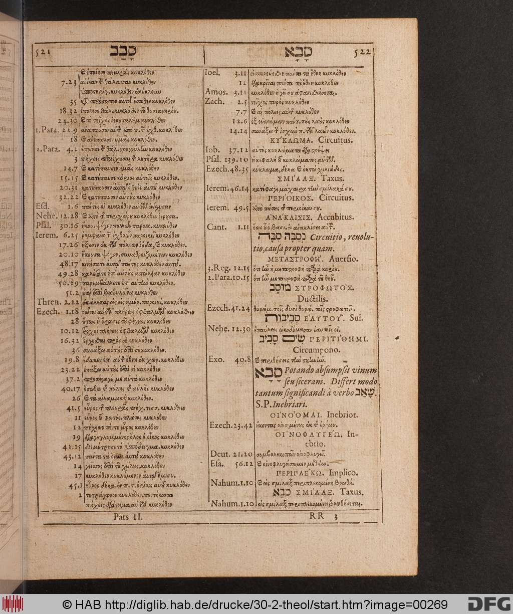 http://diglib.hab.de/drucke/30-2-theol/00269.jpg