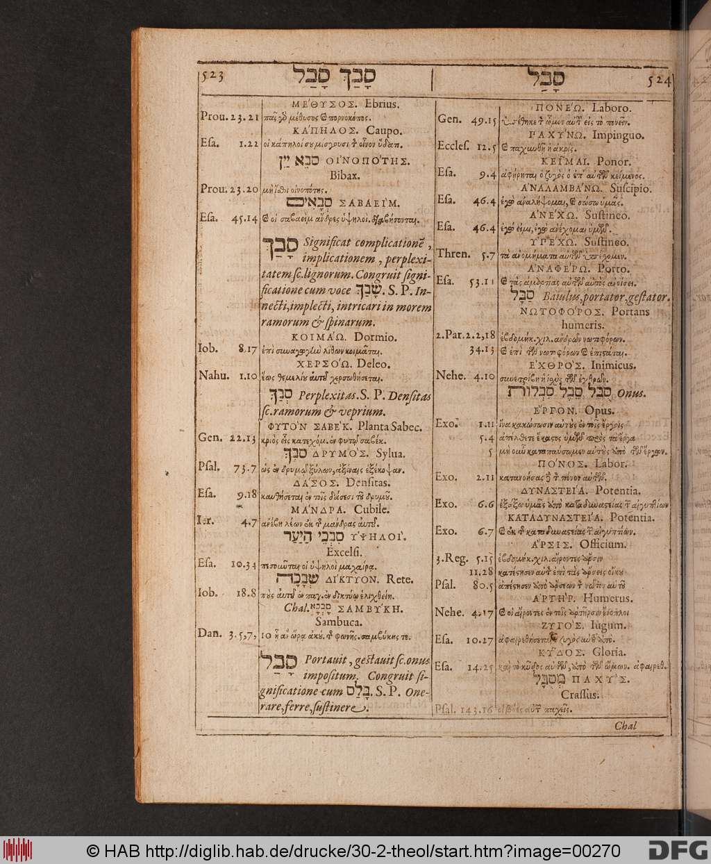 http://diglib.hab.de/drucke/30-2-theol/00270.jpg