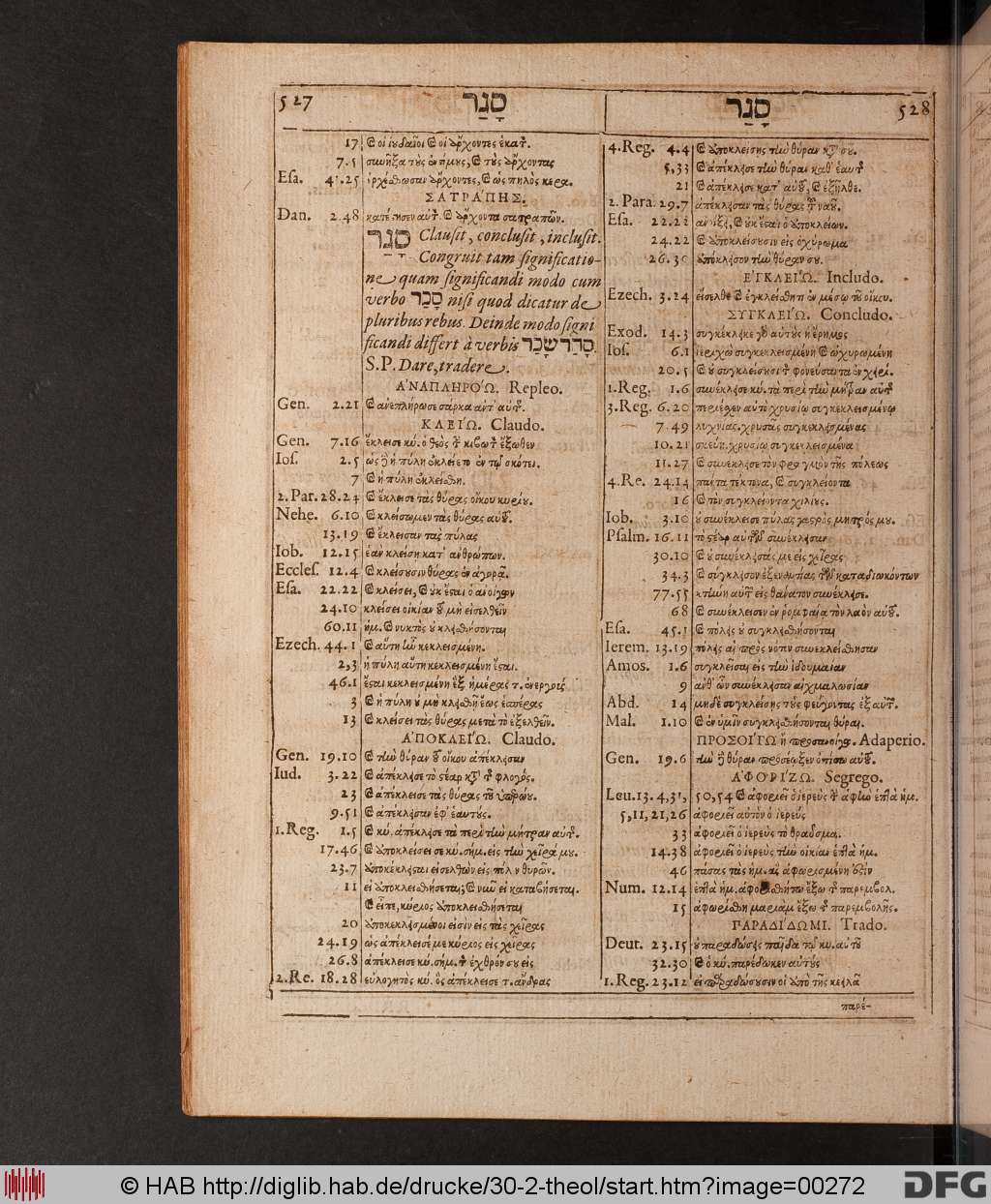 http://diglib.hab.de/drucke/30-2-theol/00272.jpg