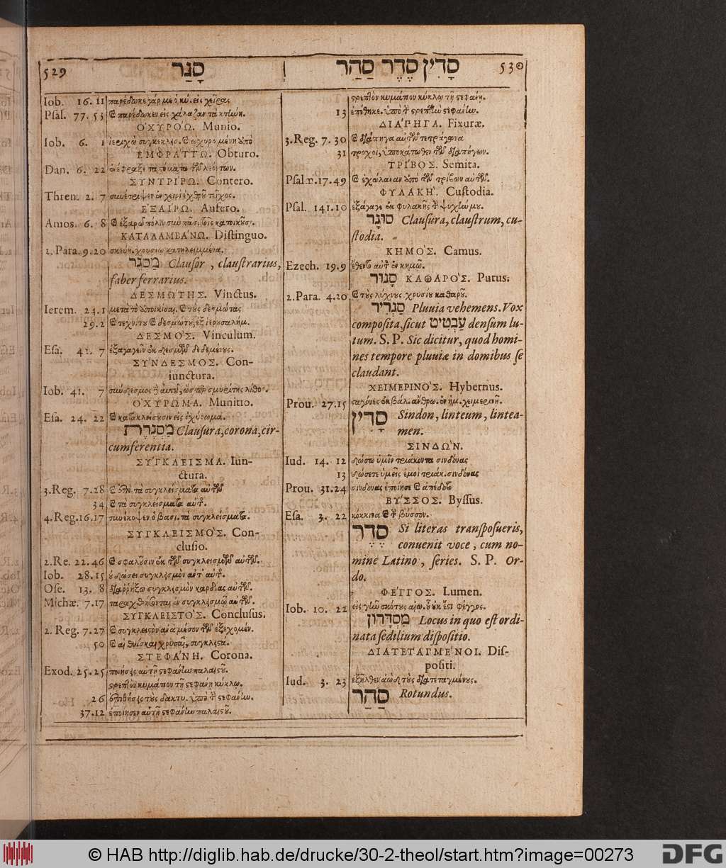 http://diglib.hab.de/drucke/30-2-theol/00273.jpg