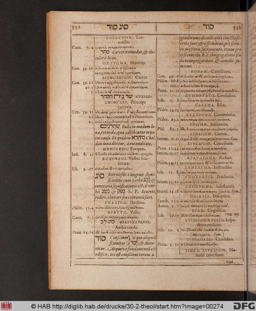 http://diglib.hab.de/drucke/30-2-theol/00274.jpg
