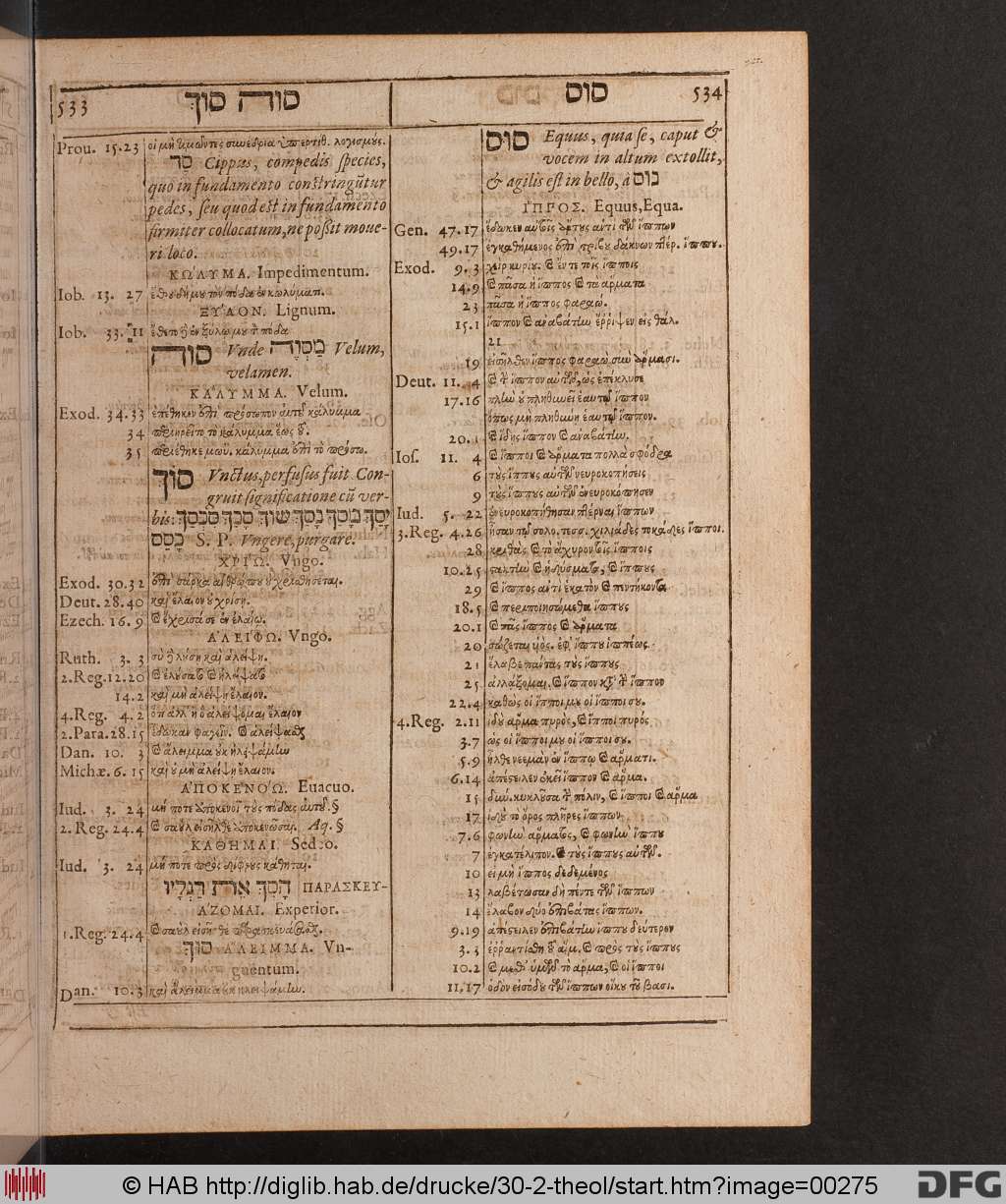 http://diglib.hab.de/drucke/30-2-theol/00275.jpg