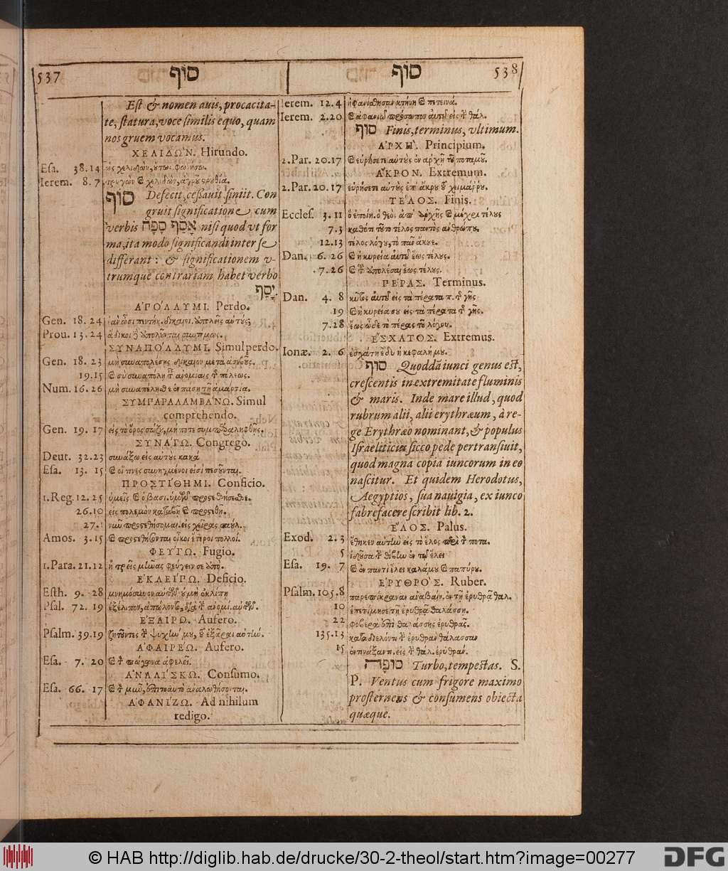 http://diglib.hab.de/drucke/30-2-theol/00277.jpg