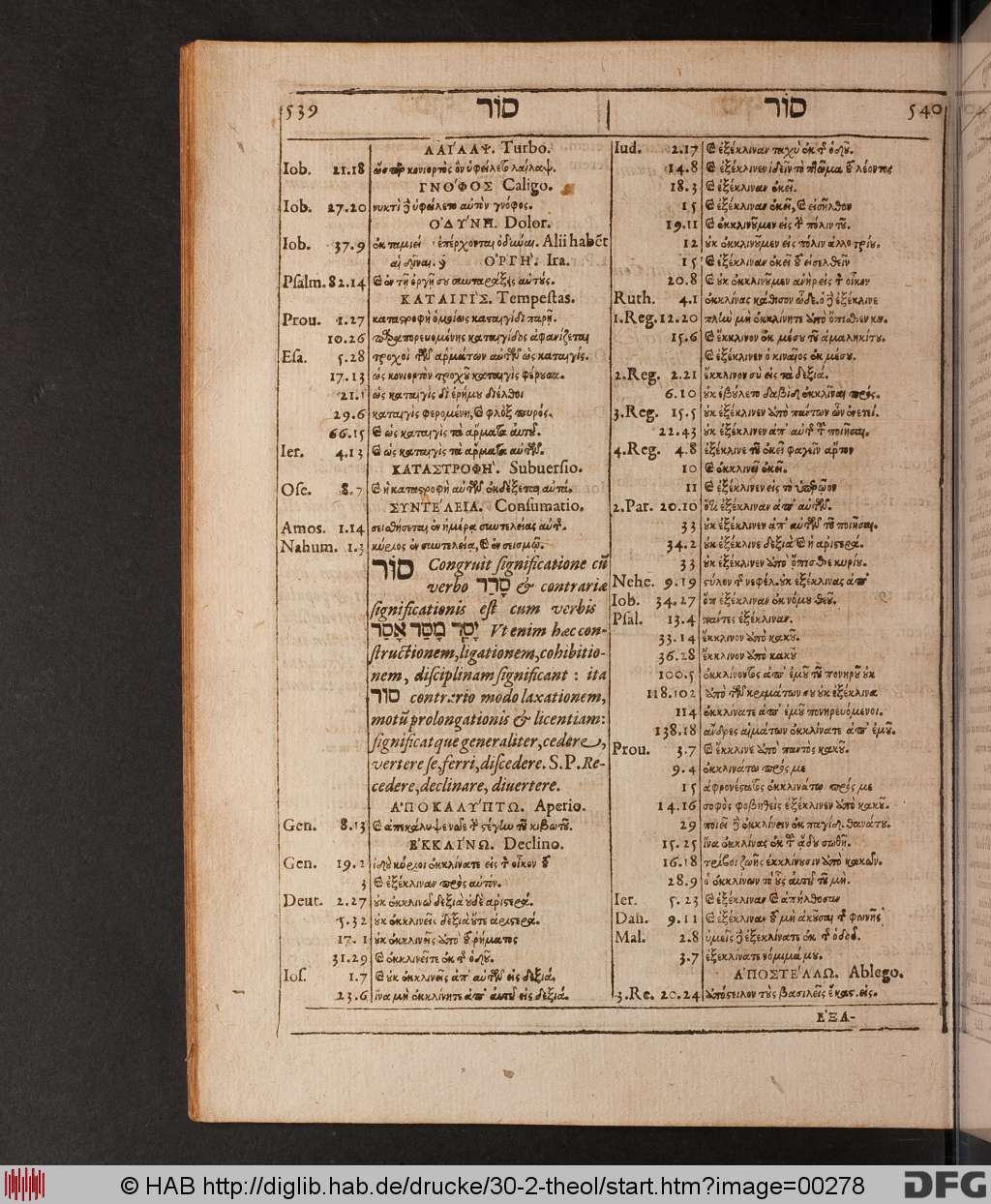 http://diglib.hab.de/drucke/30-2-theol/00278.jpg