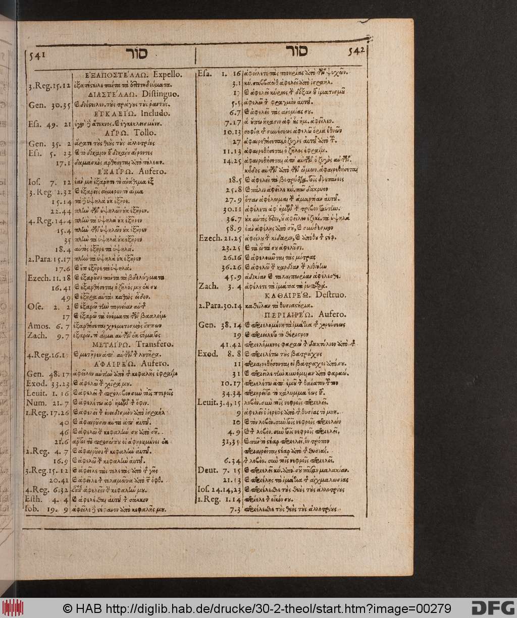 http://diglib.hab.de/drucke/30-2-theol/00279.jpg