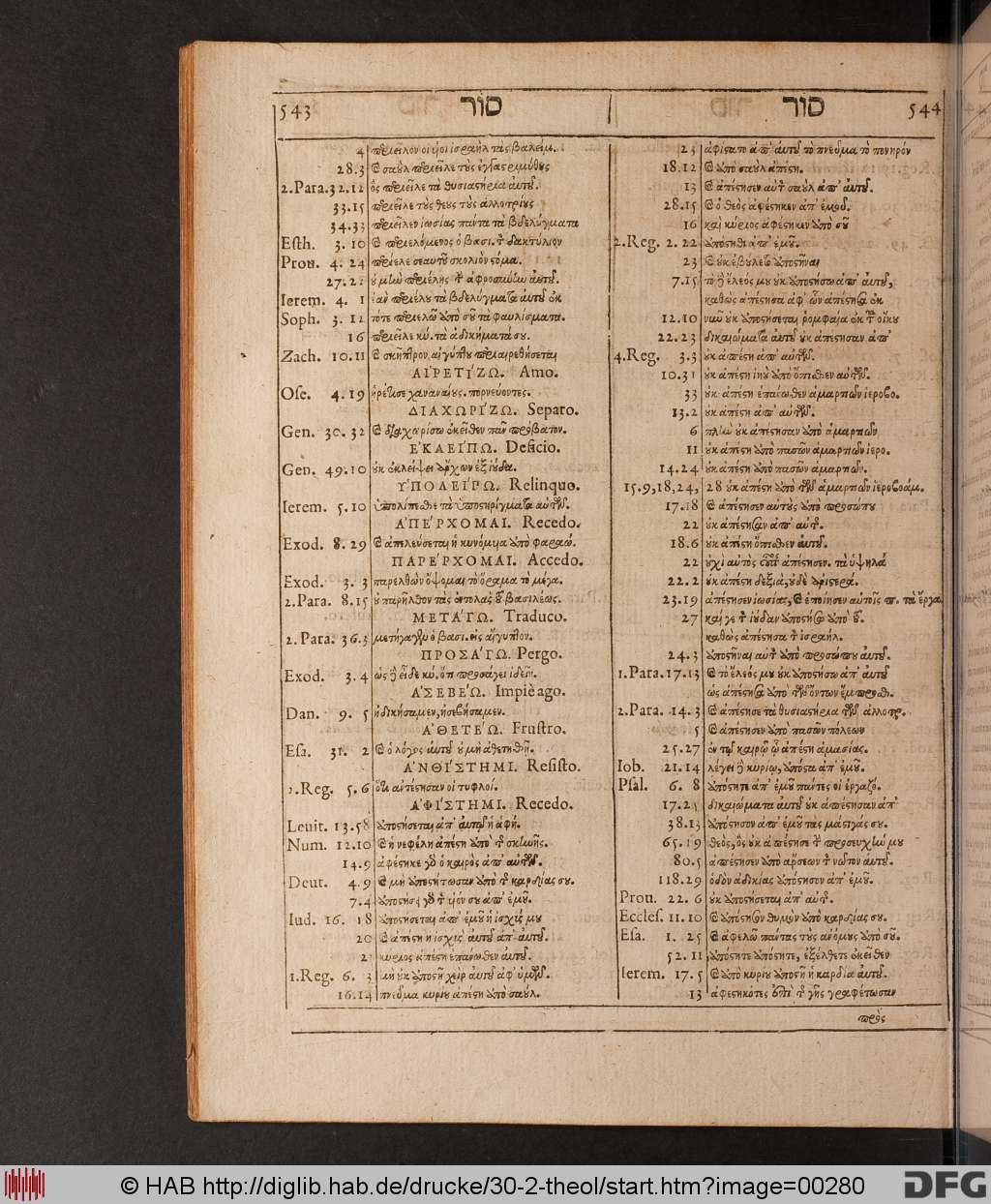 http://diglib.hab.de/drucke/30-2-theol/00280.jpg