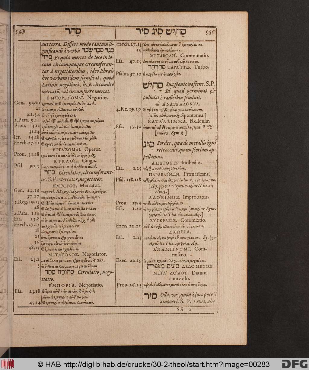 http://diglib.hab.de/drucke/30-2-theol/00283.jpg