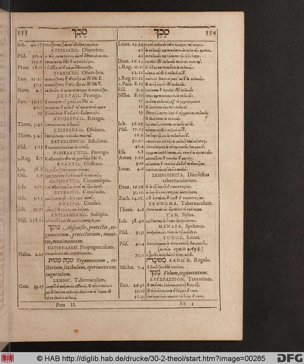 http://diglib.hab.de/drucke/30-2-theol/00285.jpg