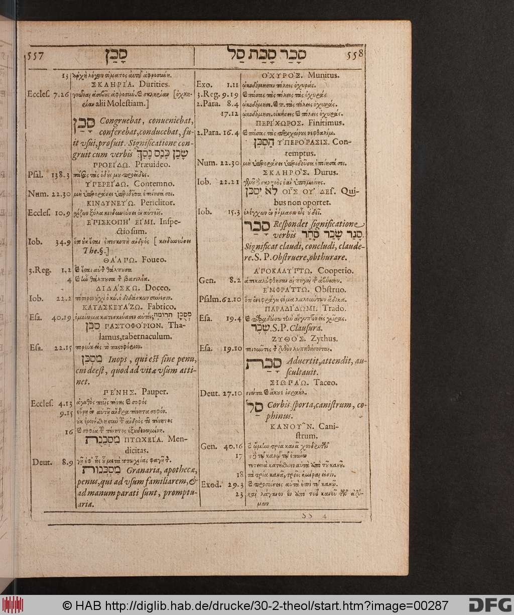 http://diglib.hab.de/drucke/30-2-theol/00287.jpg