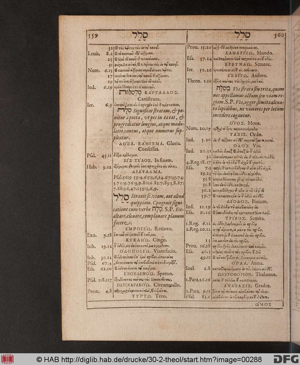 http://diglib.hab.de/drucke/30-2-theol/00288.jpg
