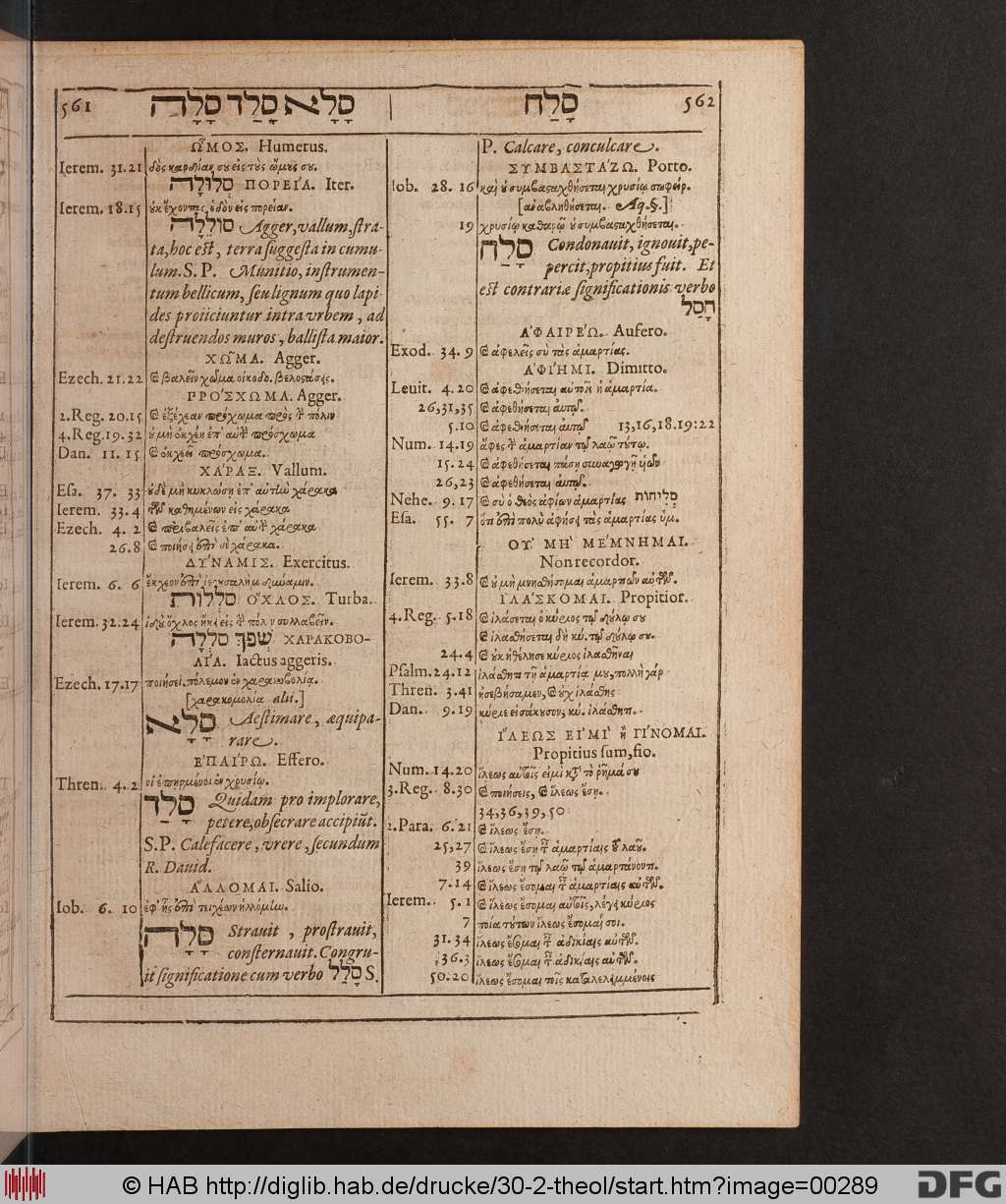 http://diglib.hab.de/drucke/30-2-theol/00289.jpg