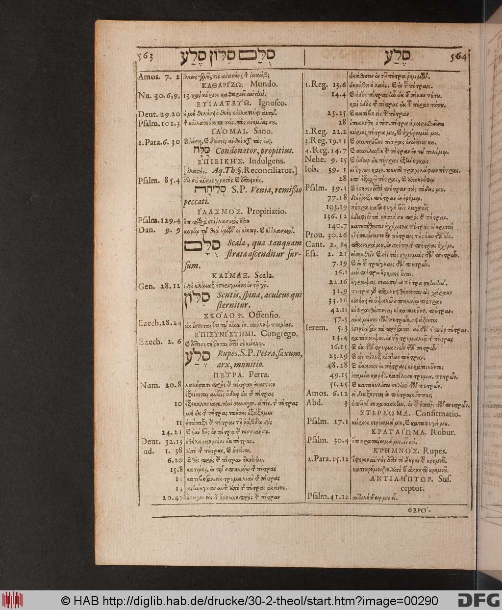 http://diglib.hab.de/drucke/30-2-theol/00290.jpg