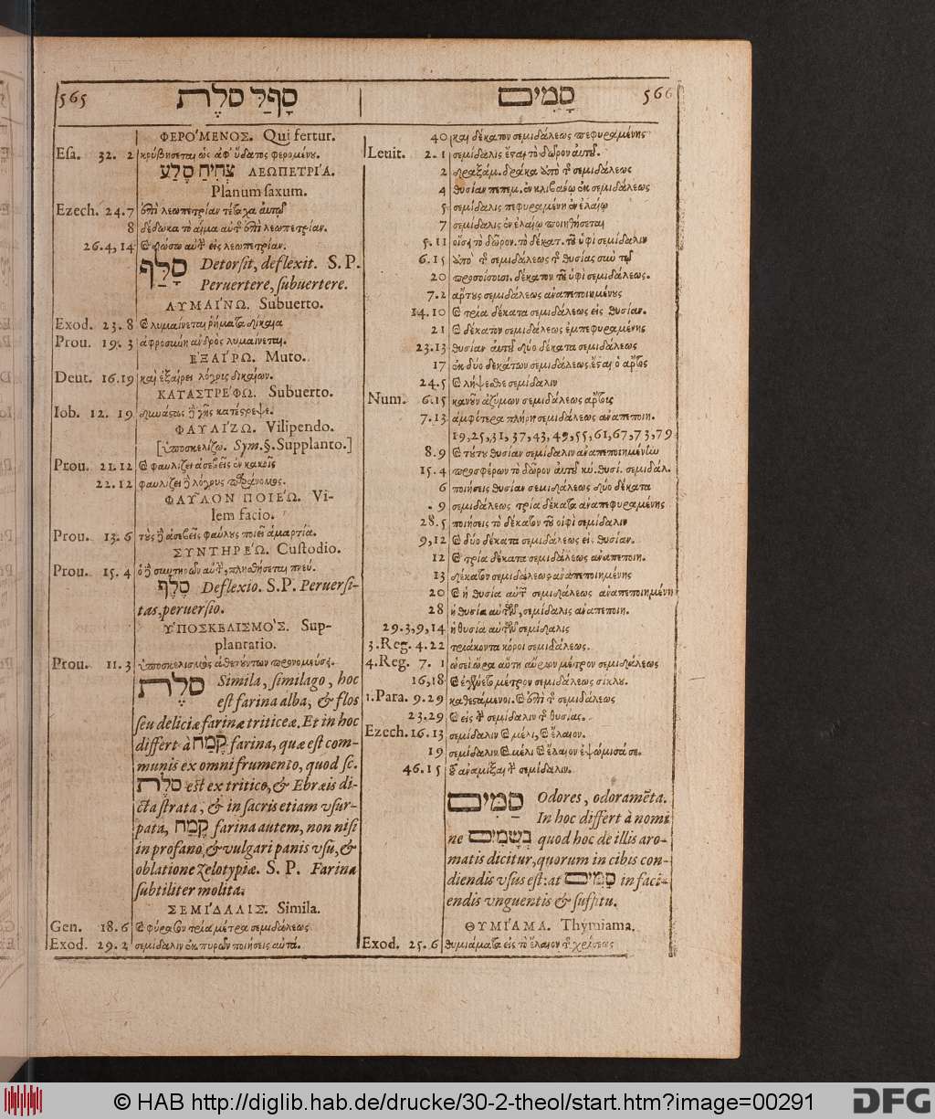 http://diglib.hab.de/drucke/30-2-theol/00291.jpg