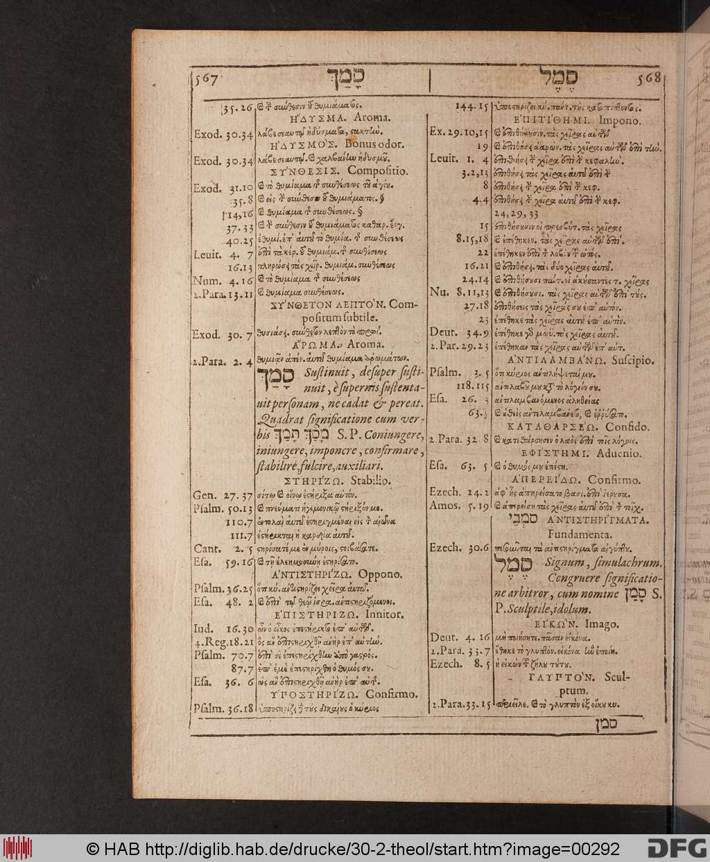 http://diglib.hab.de/drucke/30-2-theol/00292.jpg