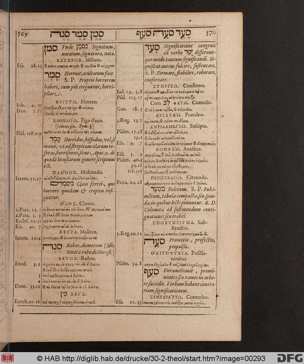 http://diglib.hab.de/drucke/30-2-theol/00293.jpg