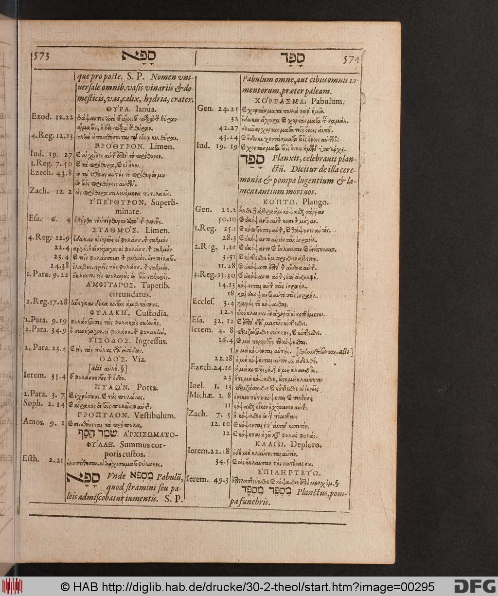 http://diglib.hab.de/drucke/30-2-theol/00295.jpg