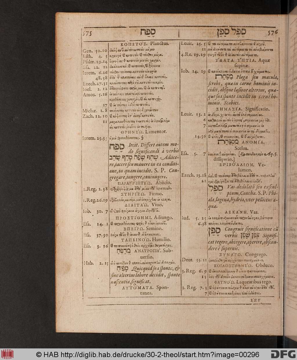 http://diglib.hab.de/drucke/30-2-theol/00296.jpg