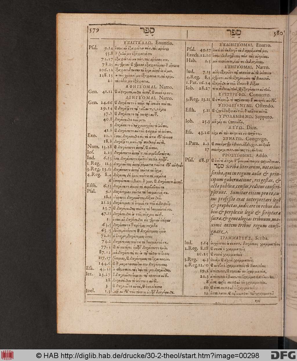 http://diglib.hab.de/drucke/30-2-theol/00298.jpg