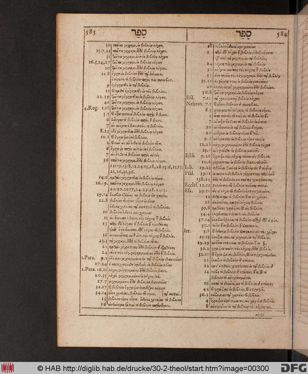 http://diglib.hab.de/drucke/30-2-theol/00300.jpg