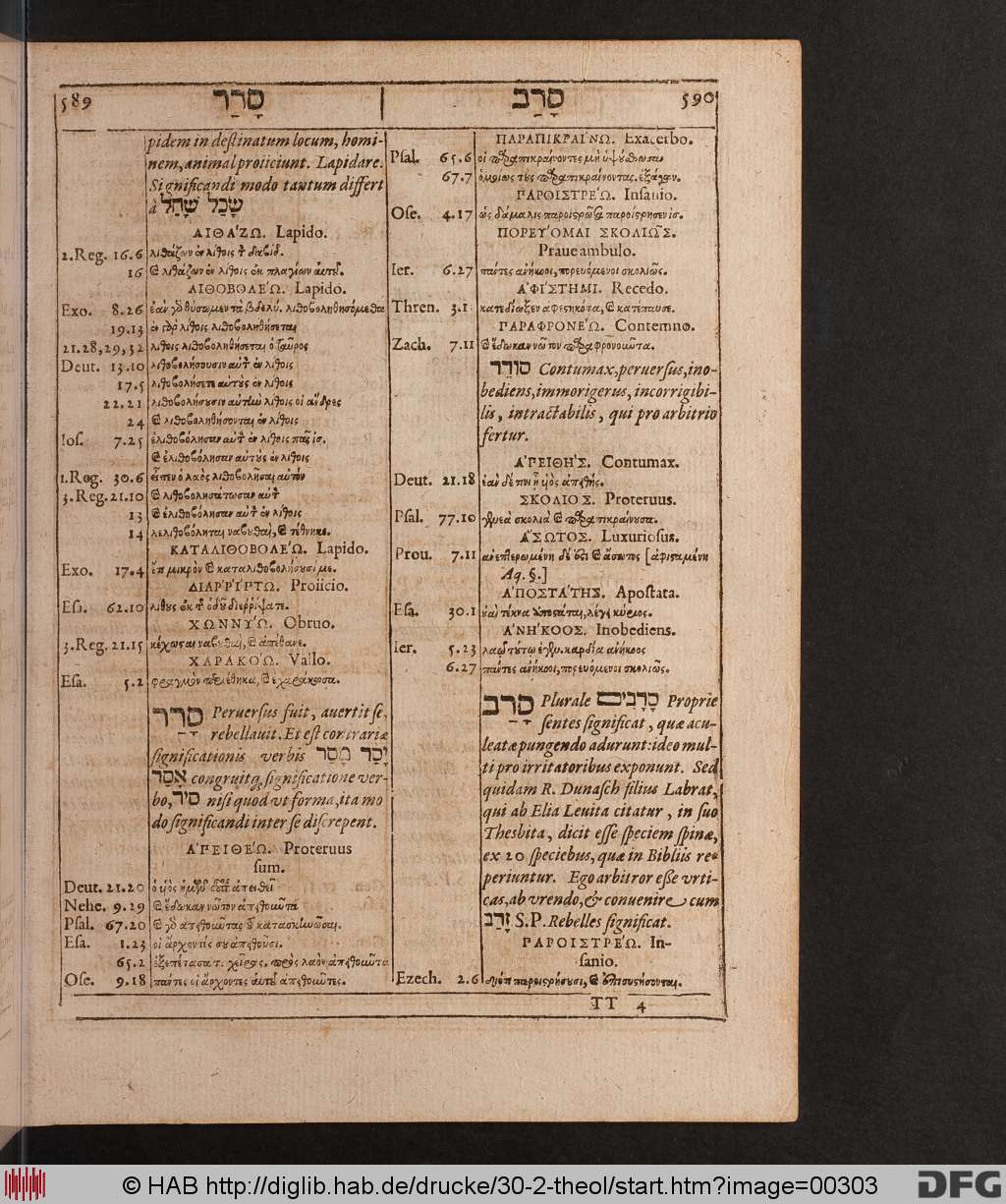http://diglib.hab.de/drucke/30-2-theol/00303.jpg