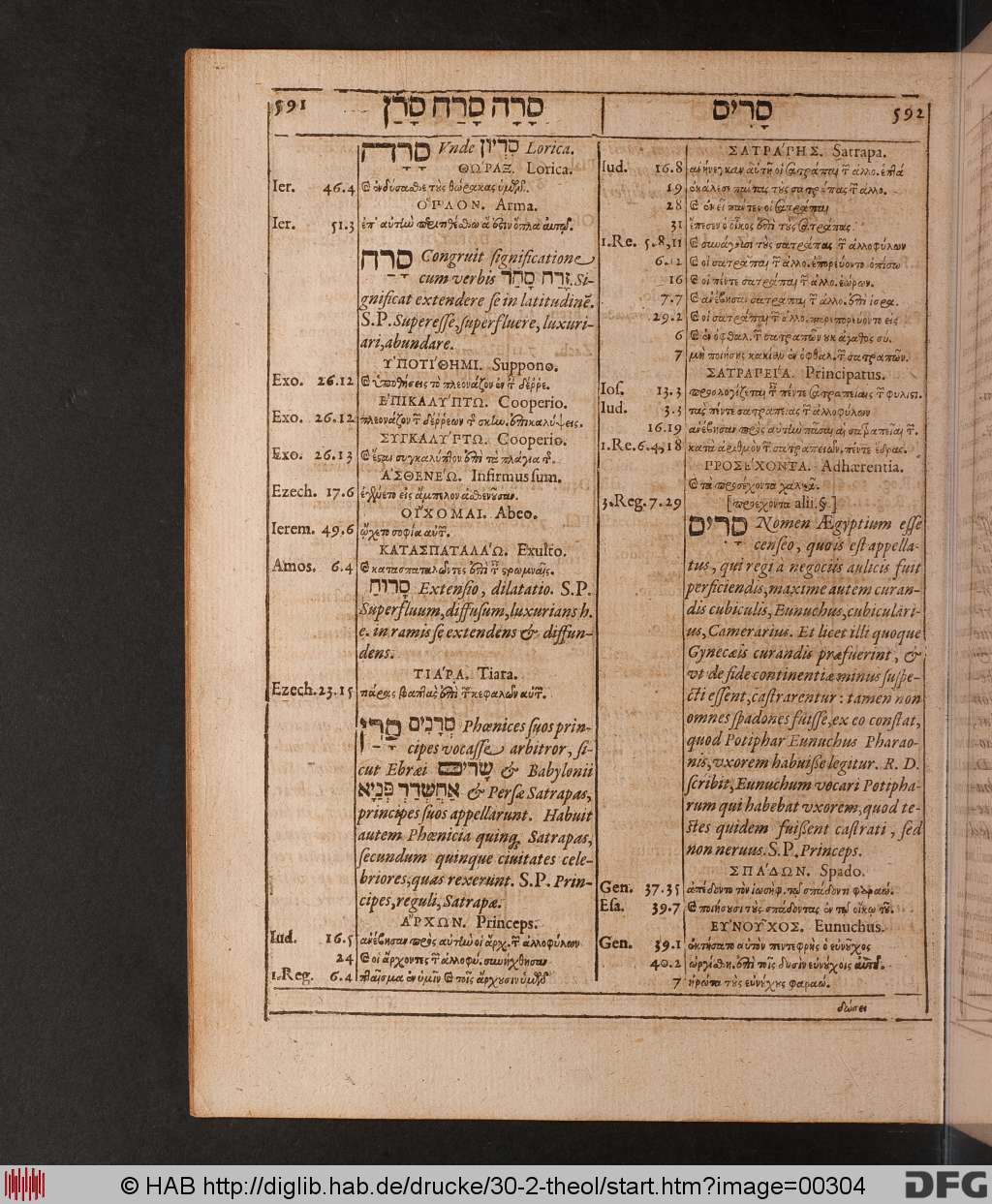 http://diglib.hab.de/drucke/30-2-theol/00304.jpg