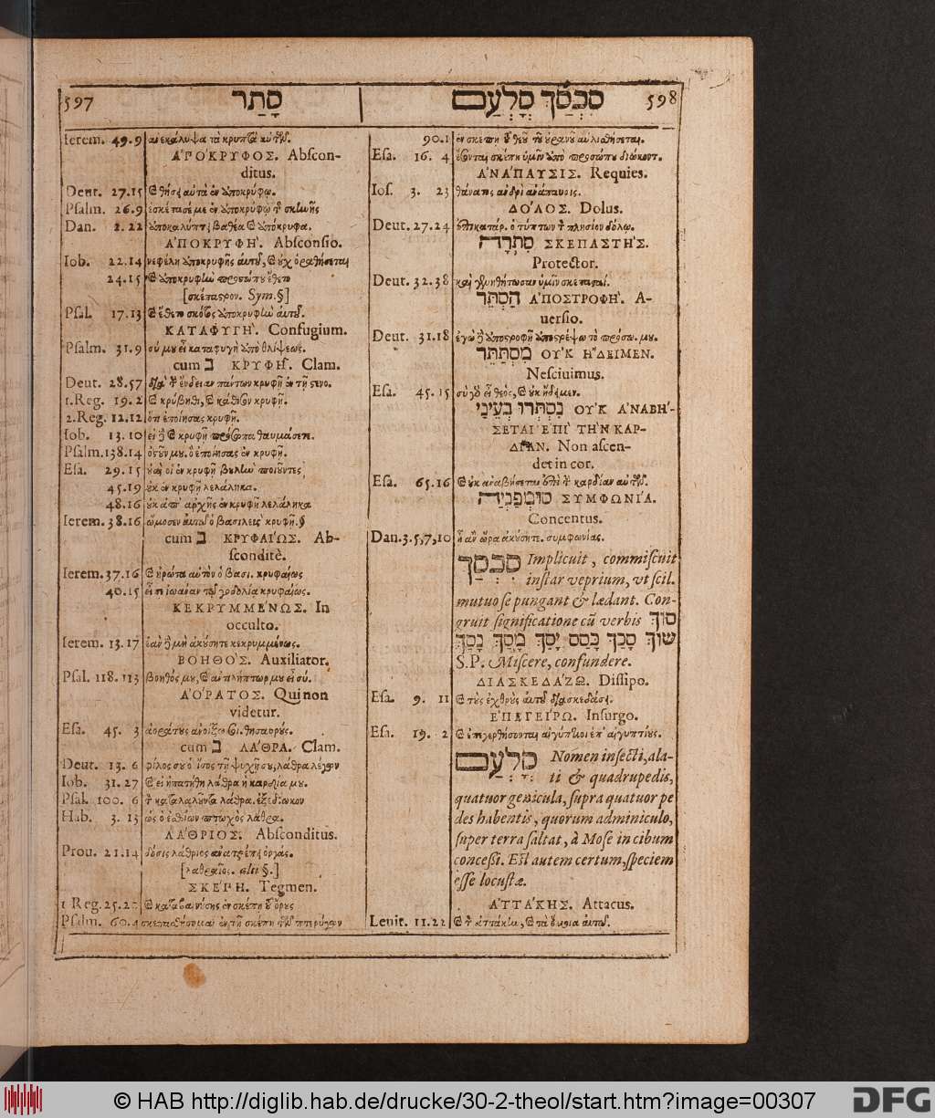 http://diglib.hab.de/drucke/30-2-theol/00307.jpg