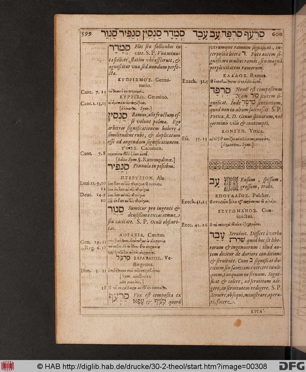 http://diglib.hab.de/drucke/30-2-theol/00308.jpg