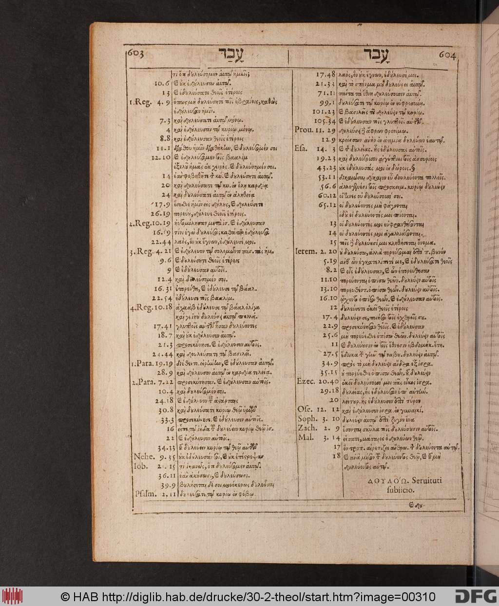 http://diglib.hab.de/drucke/30-2-theol/00310.jpg