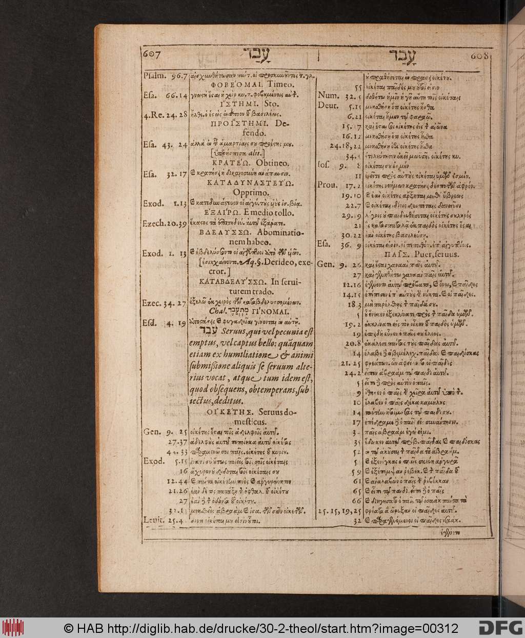 http://diglib.hab.de/drucke/30-2-theol/00312.jpg