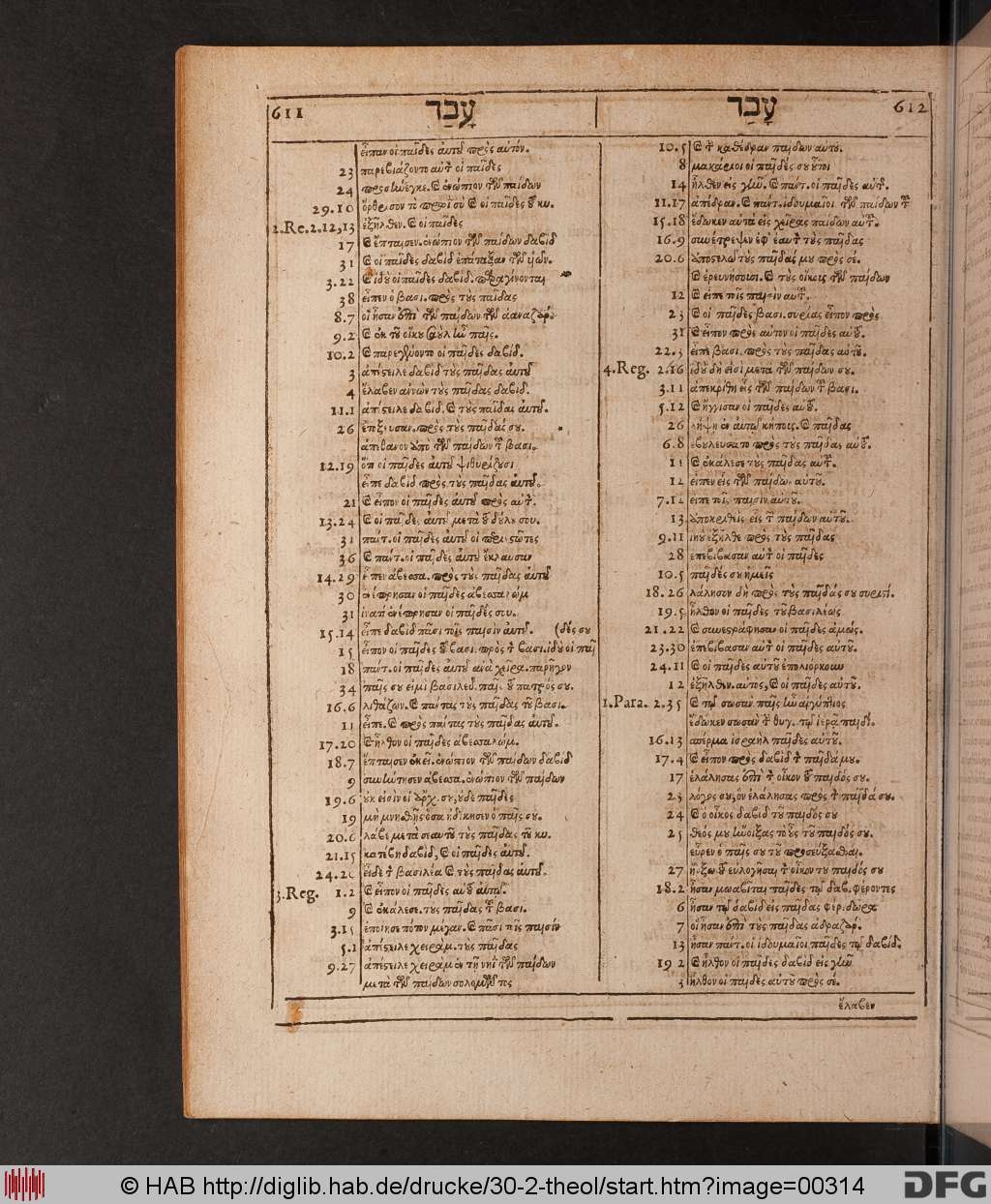 http://diglib.hab.de/drucke/30-2-theol/00314.jpg