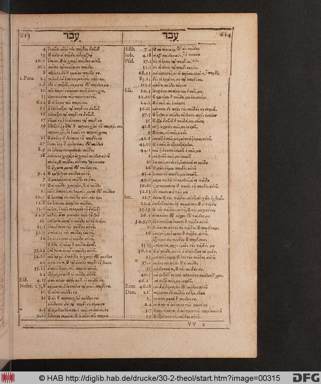 http://diglib.hab.de/drucke/30-2-theol/00315.jpg