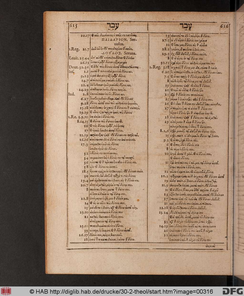 http://diglib.hab.de/drucke/30-2-theol/00316.jpg