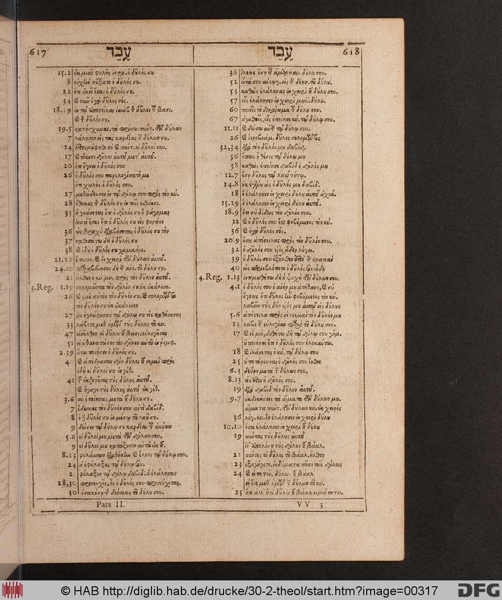http://diglib.hab.de/drucke/30-2-theol/00317.jpg