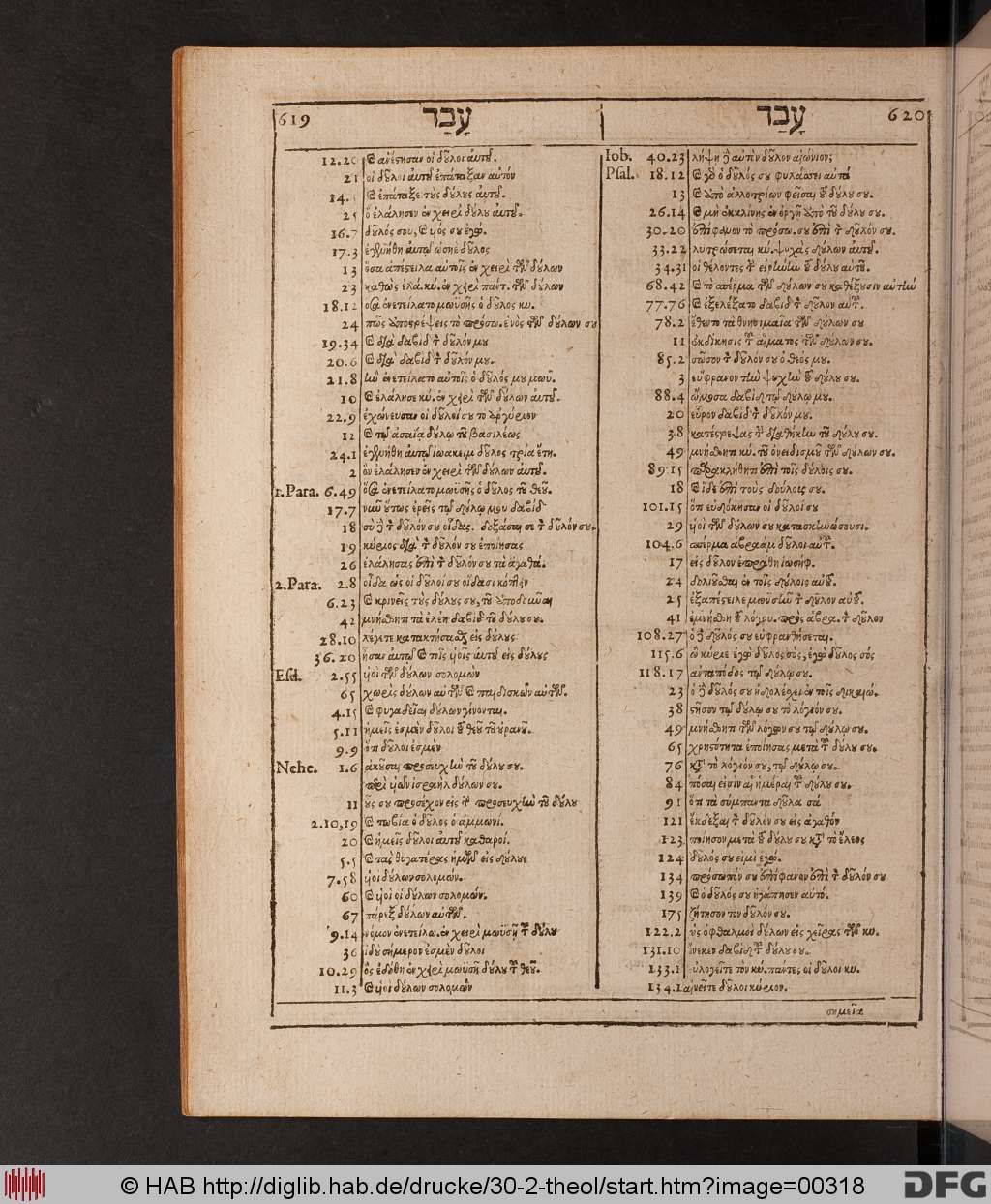 http://diglib.hab.de/drucke/30-2-theol/00318.jpg