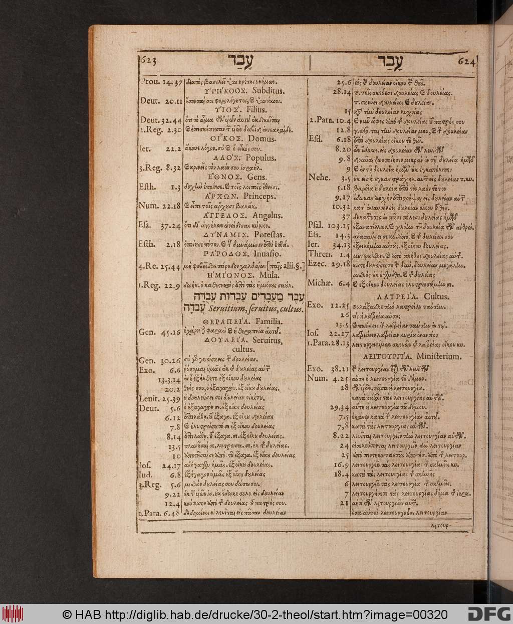 http://diglib.hab.de/drucke/30-2-theol/00320.jpg