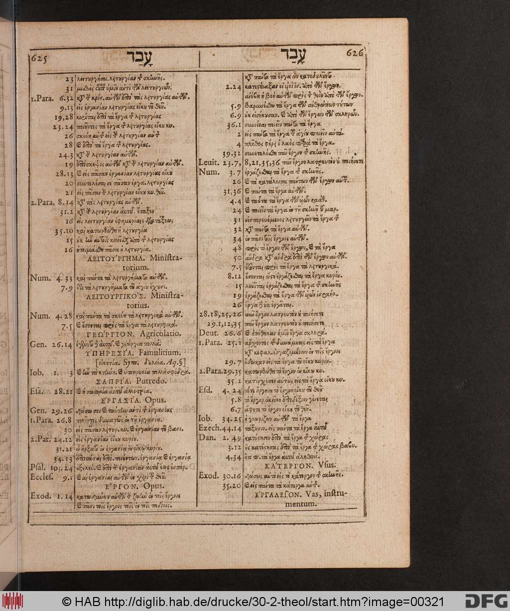 http://diglib.hab.de/drucke/30-2-theol/00321.jpg