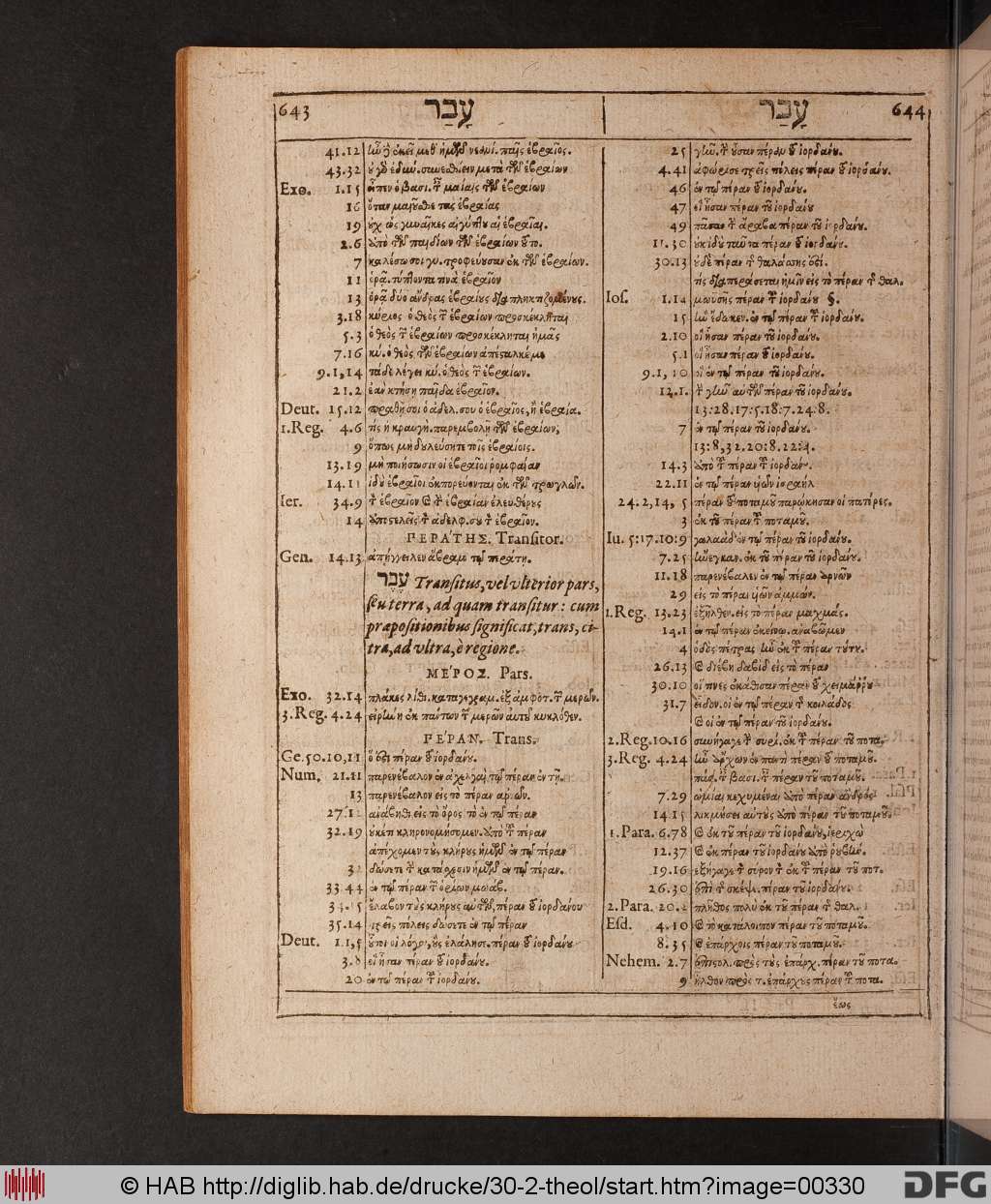 http://diglib.hab.de/drucke/30-2-theol/00330.jpg