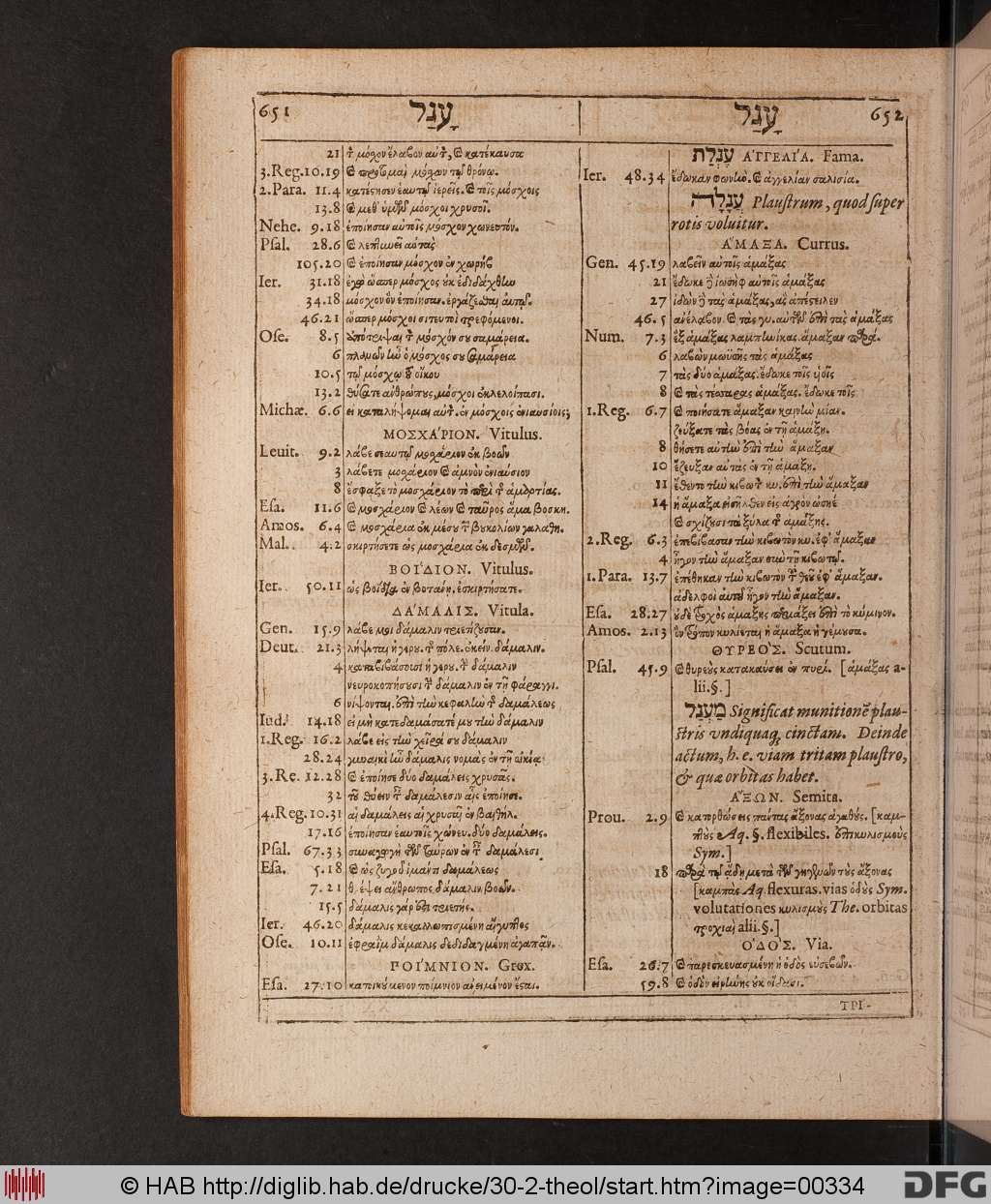 http://diglib.hab.de/drucke/30-2-theol/00334.jpg