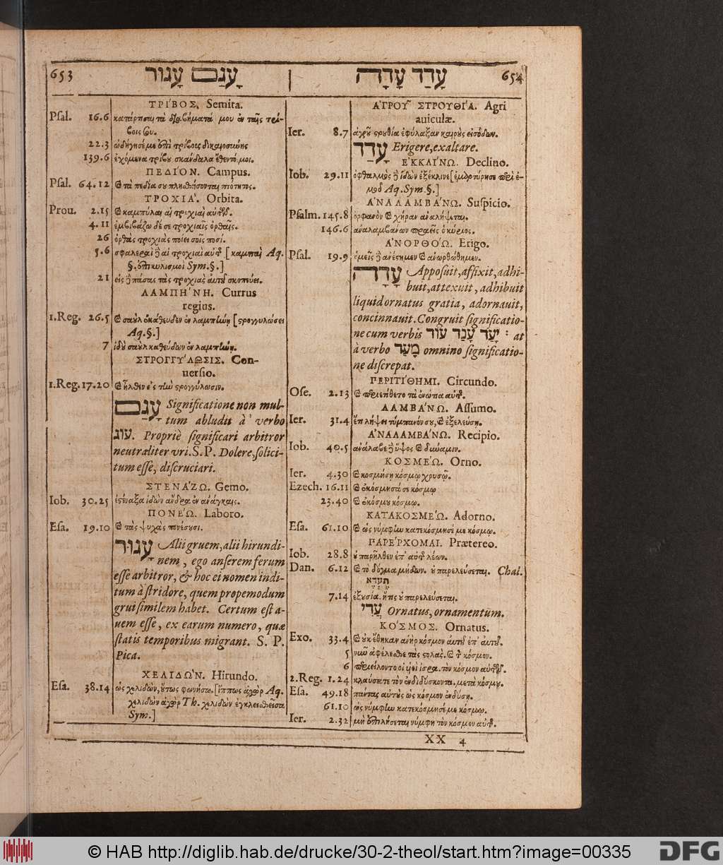 http://diglib.hab.de/drucke/30-2-theol/00335.jpg