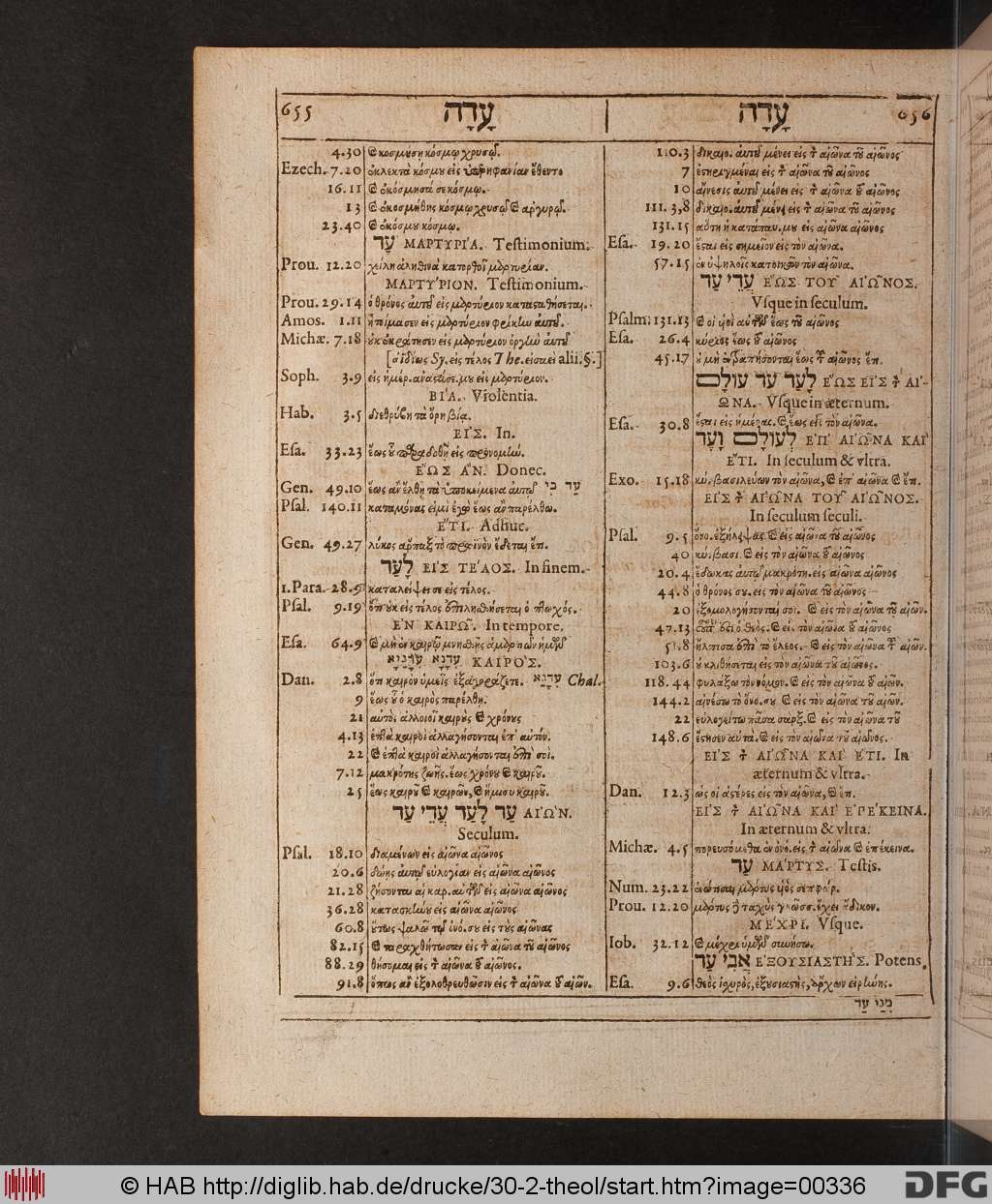 http://diglib.hab.de/drucke/30-2-theol/00336.jpg