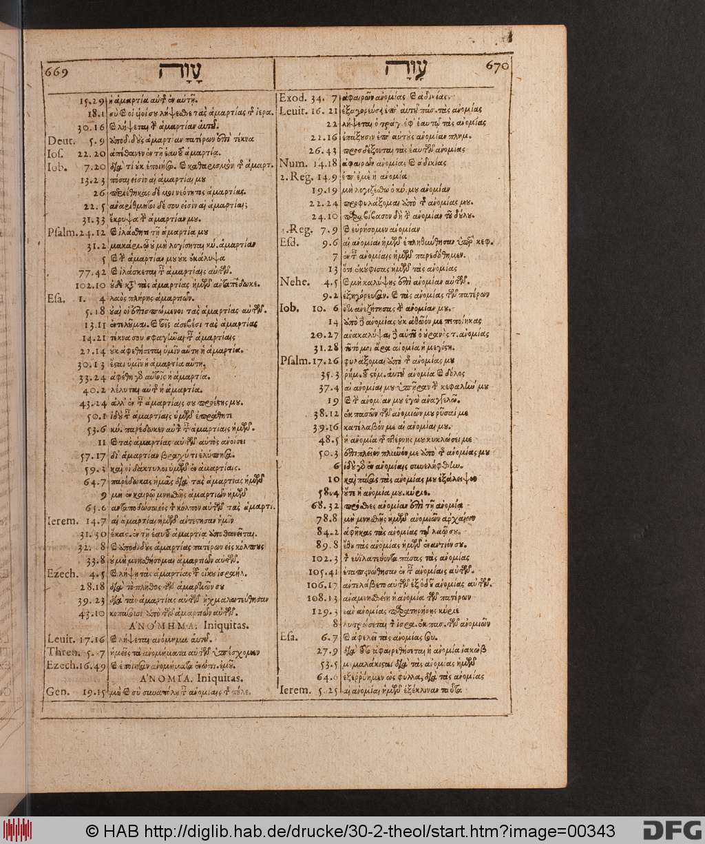 http://diglib.hab.de/drucke/30-2-theol/00343.jpg