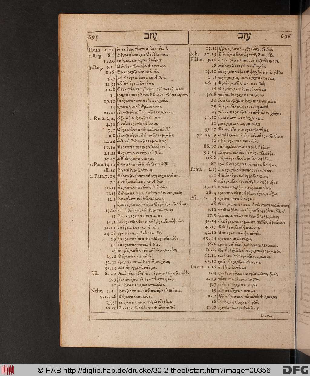 http://diglib.hab.de/drucke/30-2-theol/00356.jpg