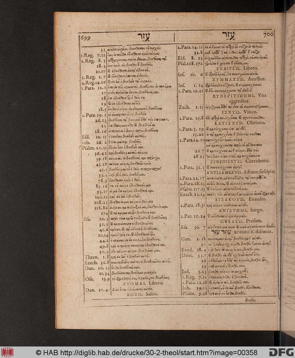 http://diglib.hab.de/drucke/30-2-theol/00358.jpg
